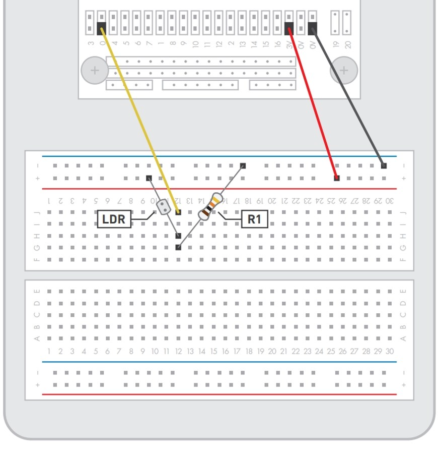 Opsætning af breadboard